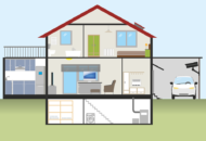 house